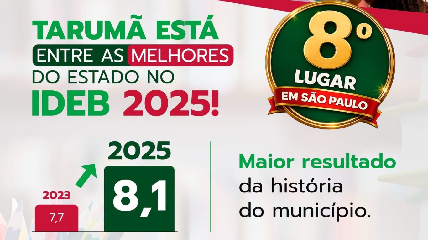 Tarumã conquista destaque estadual no IDEB 2025 e registra melhor desempenho de sua história